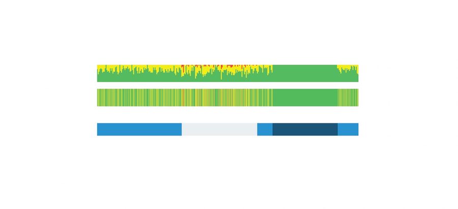 Prioritizing privacy and presentation of supportable hypothesis testing in forensic genetic genealogy investigations
