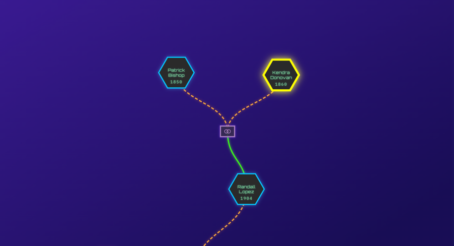 Introducing Othram Maps: A Graph-Powered Platform for Forensic Intelligence